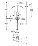 Кухненска смесителна батерия Grohe Minta (1)