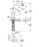 Кухненски смесител Grohe Zedra (1)