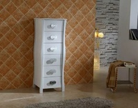 Колона за баня ICP 4614